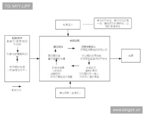 库杜斯从中场到前场核心的角色转型分析 库杜斯从中场到前场核心的角色转型分析