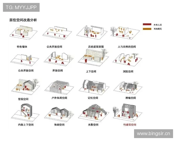 莱奥战术适配与成长空间分析