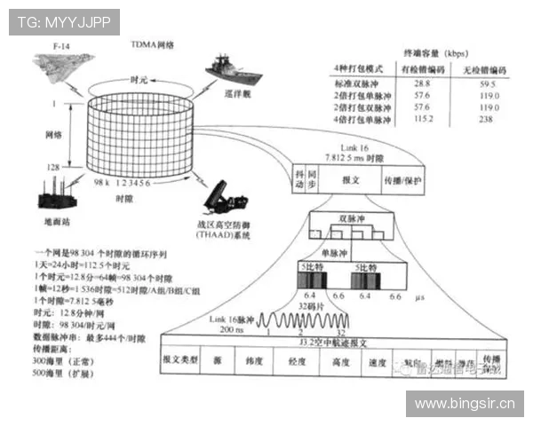 贝林厄姆战术价值与数据表现是否匹配 贝林厄姆战术价值与数据表现是否匹配
