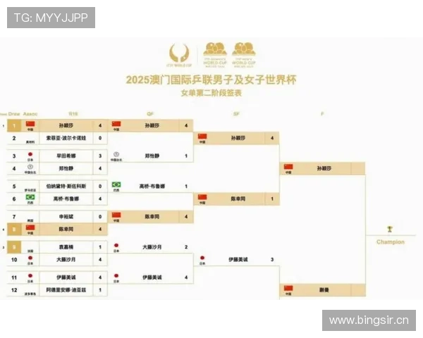 2026世界杯小组赛到淘汰赛间隔多久