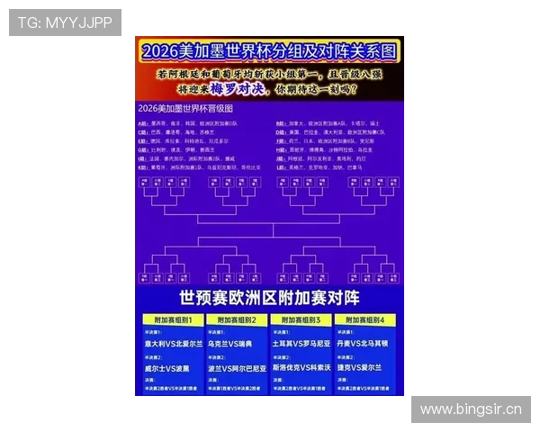 世界杯D组晋级概率预测 世界杯D组晋级概率预测