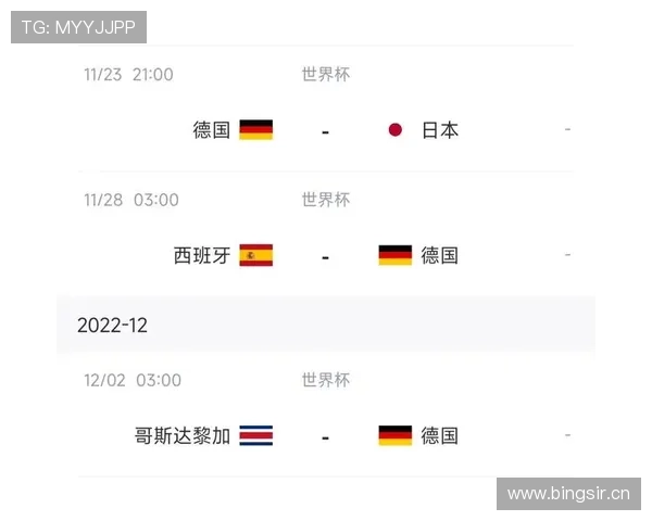 德国队世界杯赛果预测